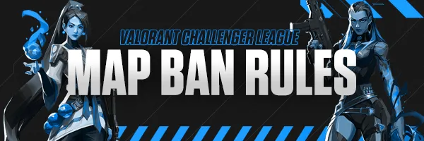 Map Ban Rules