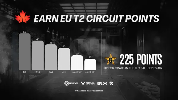 Earn EU T2 Circuit Points
