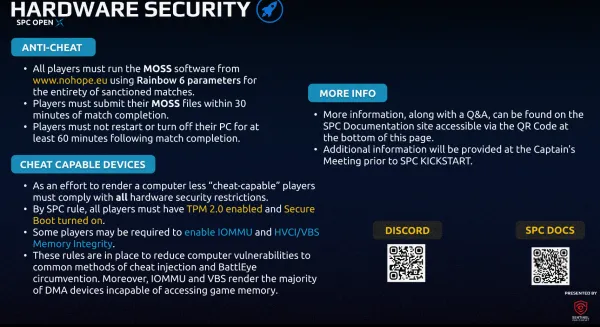 Anti-Cheat and Hardware Security