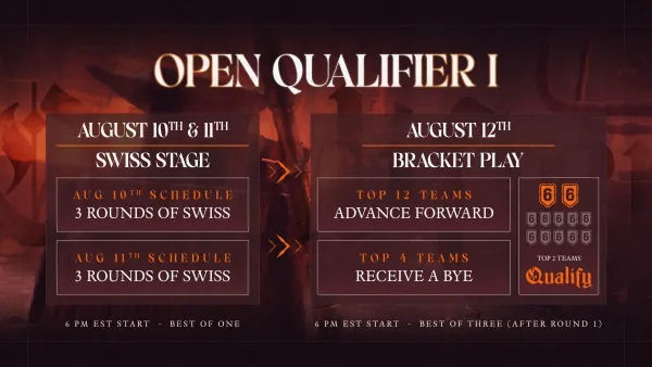 QUALIFIER ONE FORMAT