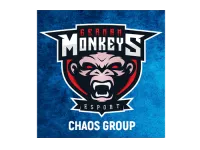 Chaos Group logo